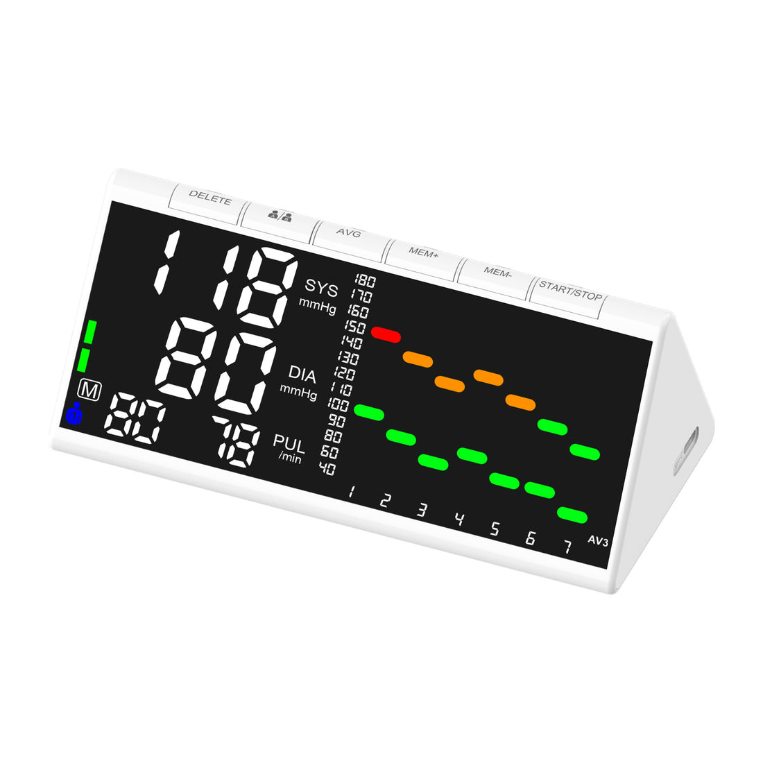Blood Pressure Measuring Instrument