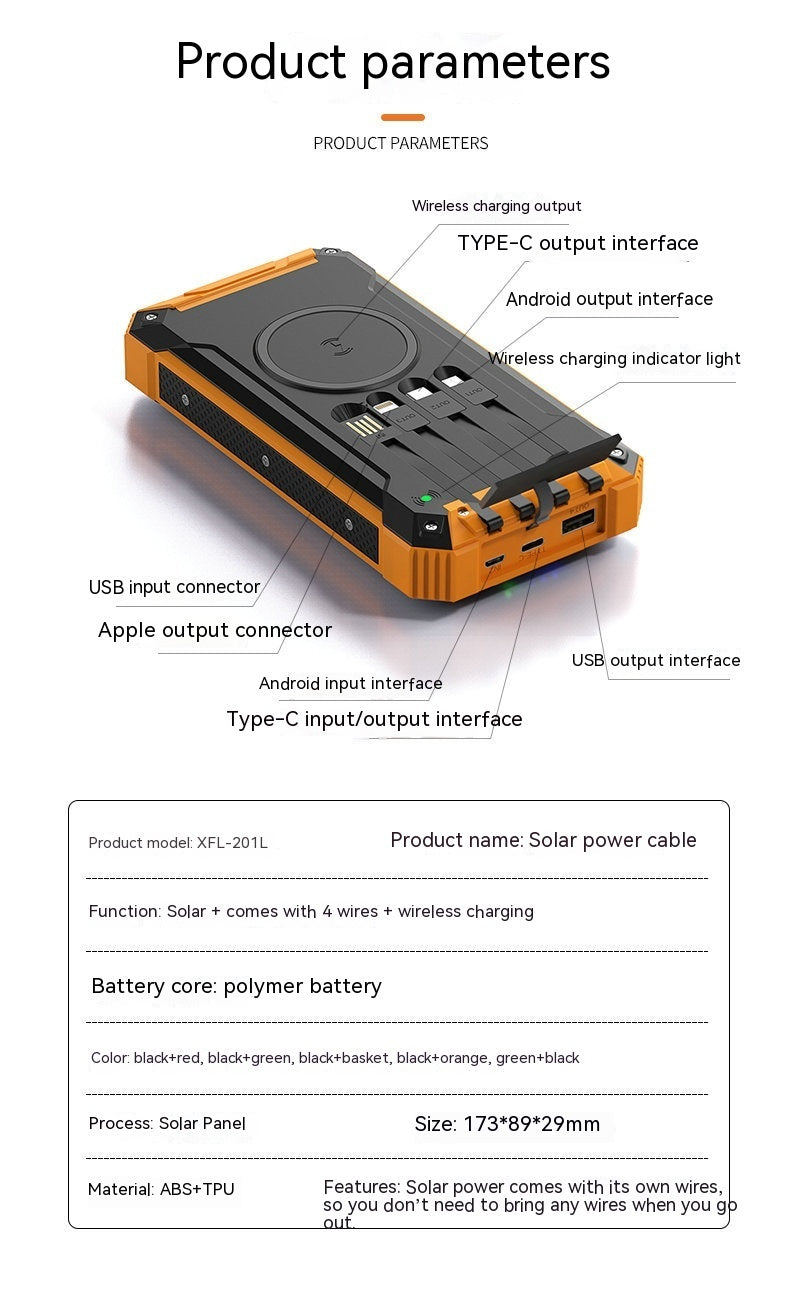 Charging Solar Portable Power Source
