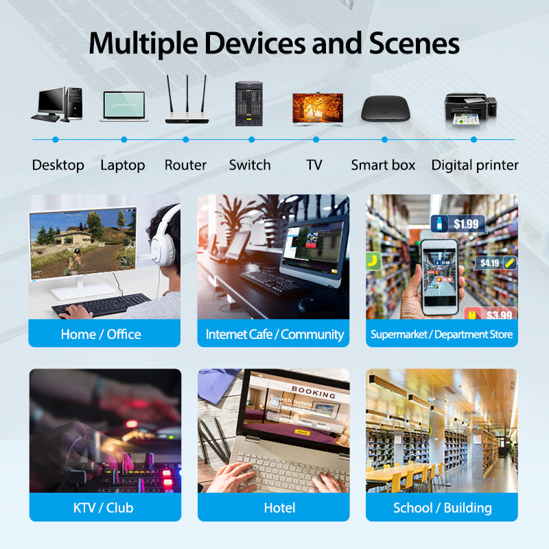 New eight types of CAT8 home gaming