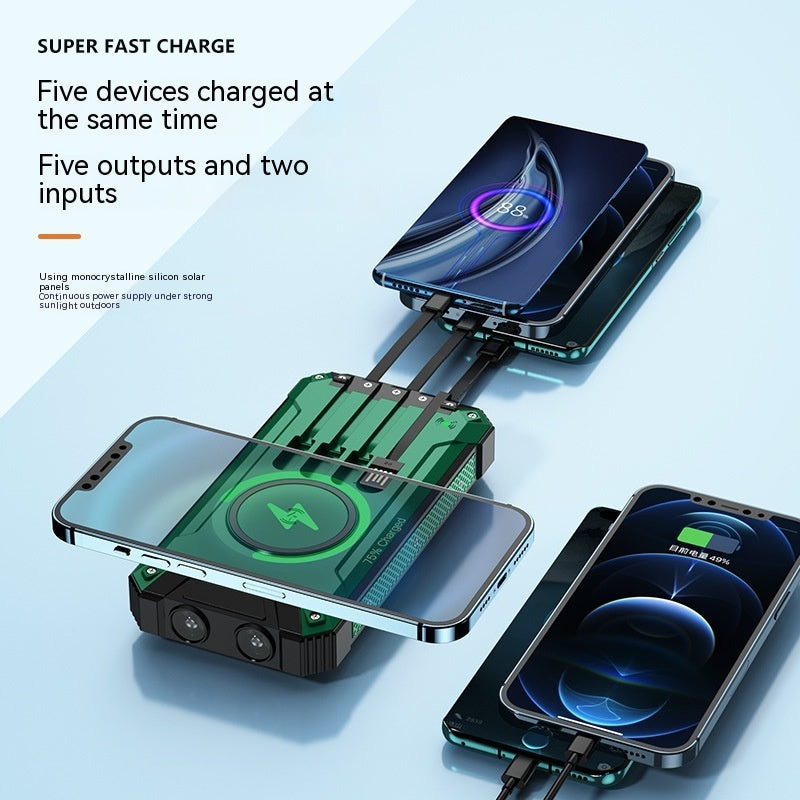 Charging Solar Portable Power Source