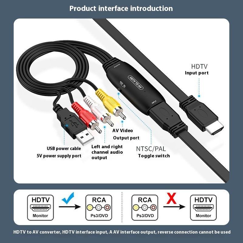Monitor Projector Adapter Cable
