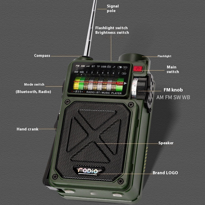 R11 Radio Emergency Hand Power