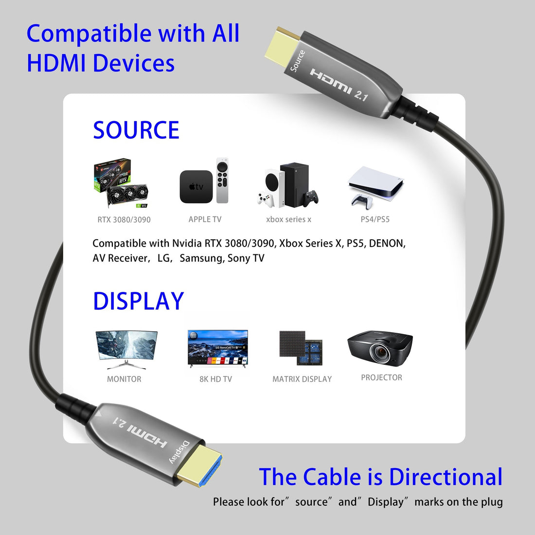 Optical Fiber HDMI High-definition Cable