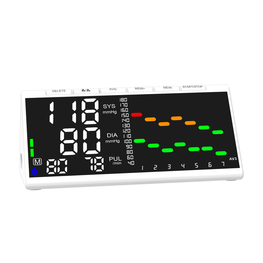 Blood Pressure Measuring Instrument