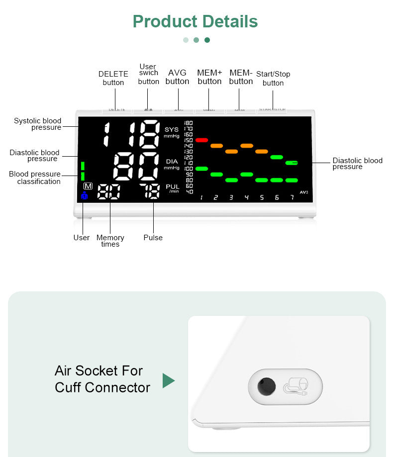 Blood Pressure Measuring Instrument